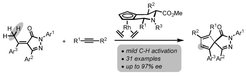 Enantioselective C-H activation/spiroannulation reactions using RhIII-Cpx catalysts