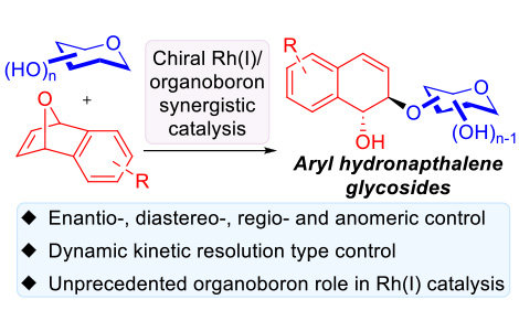 &nbsp;A synergistic Rh(I)/organoboron-catalysed site-selective carbohydrate functionalization that involves multiple stereocontrol